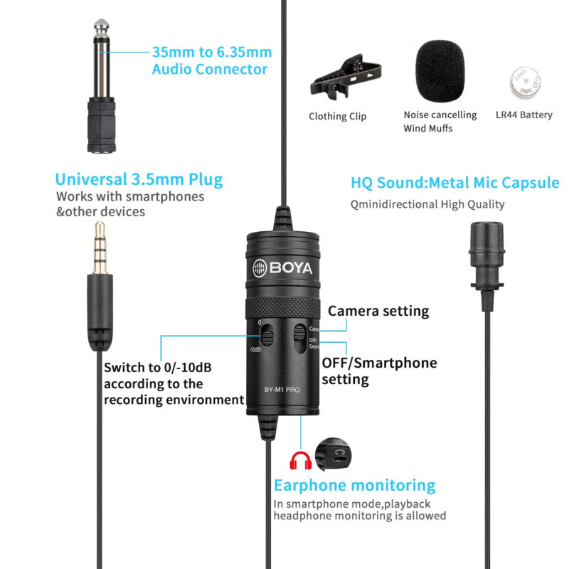 BOYA-BY-M1-PRO-tech-tools